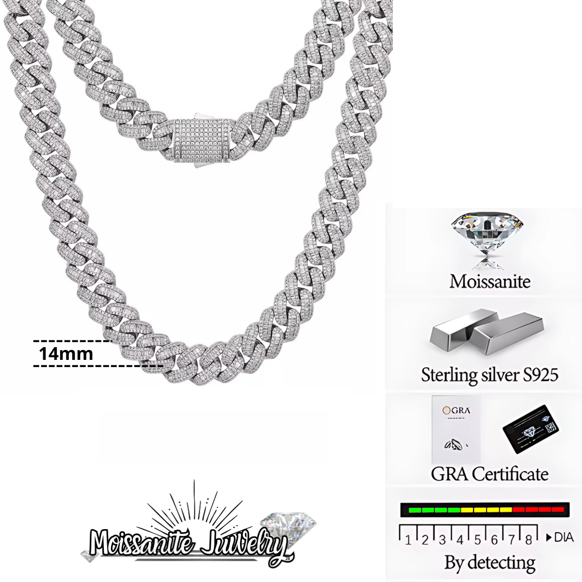 Baguette Royalty Chain