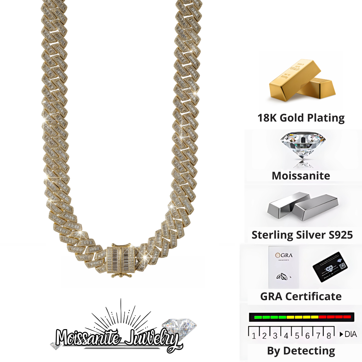 Baguette Royalty Chain - Yellow Gold