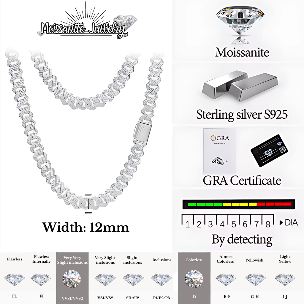 Cuban Royalty Chain