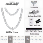 Cuban Royalty Chain