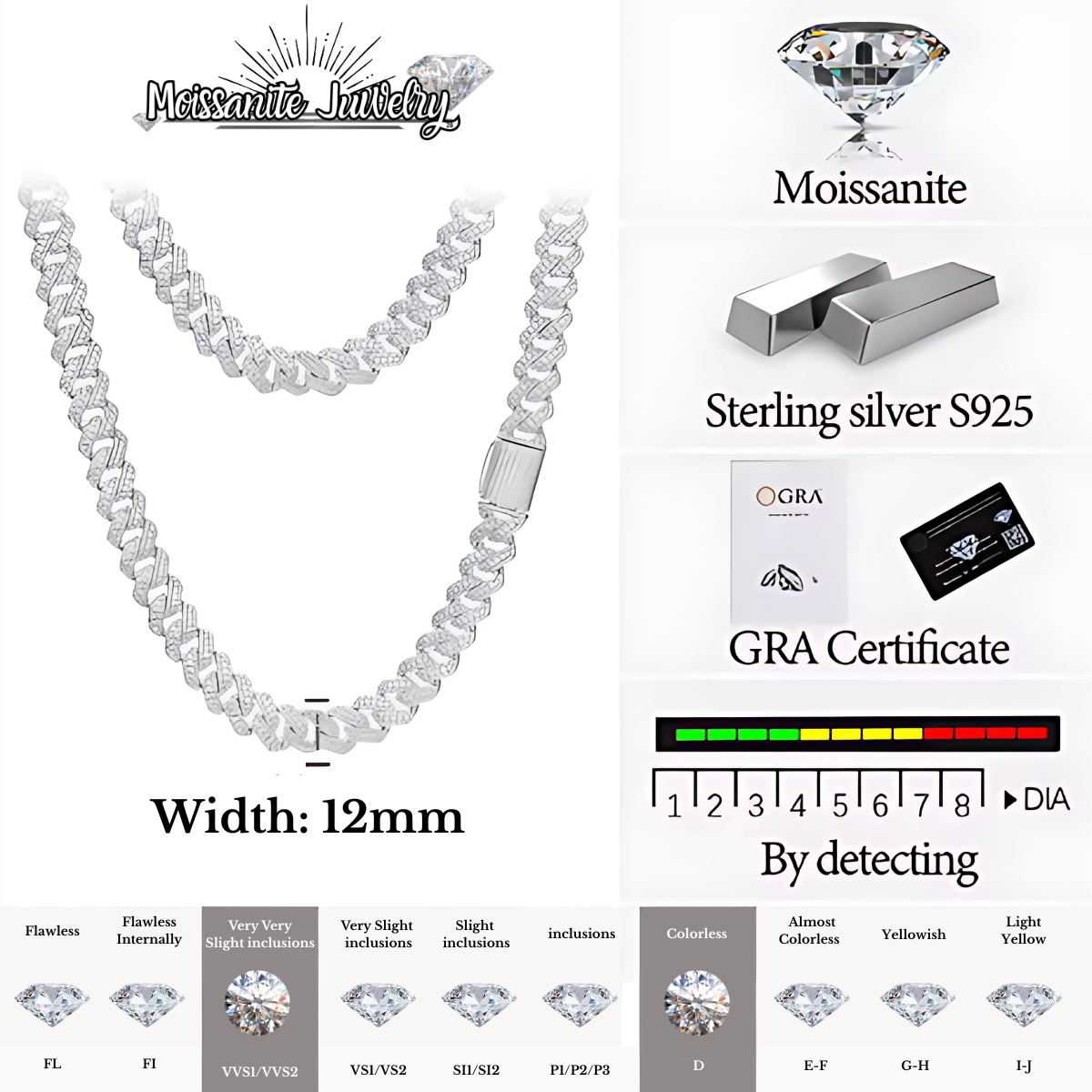 Cuban Royalty Chain