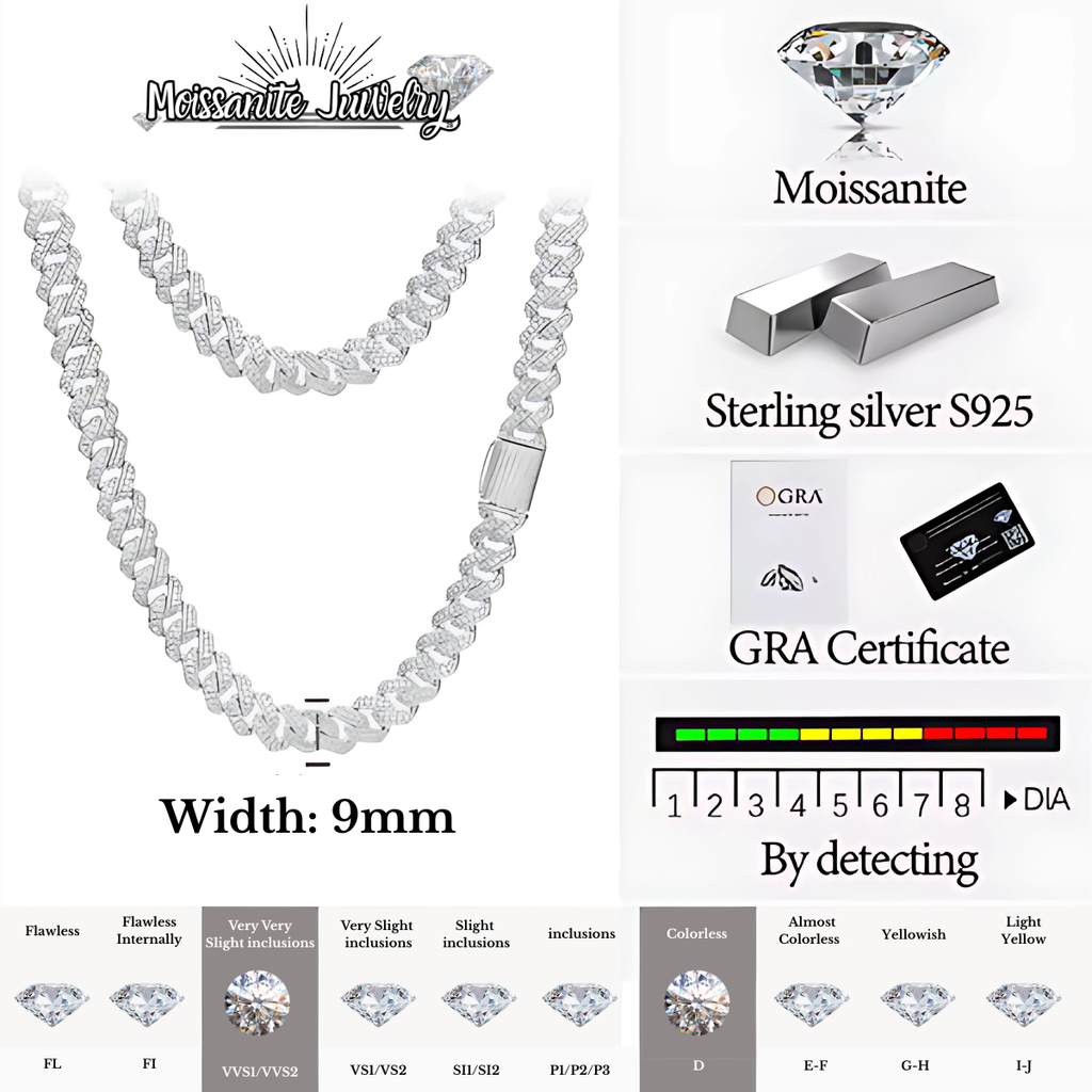 Miami Royalty Chain