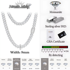 Miami Royalty Chain