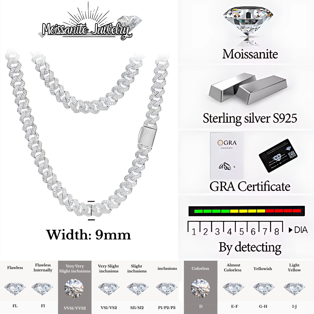 Miami Royalty Chain
